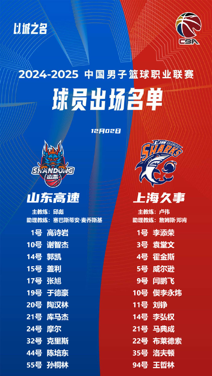 球友会体育电竞:上海男篮迎战山东队，谁能笑到最后